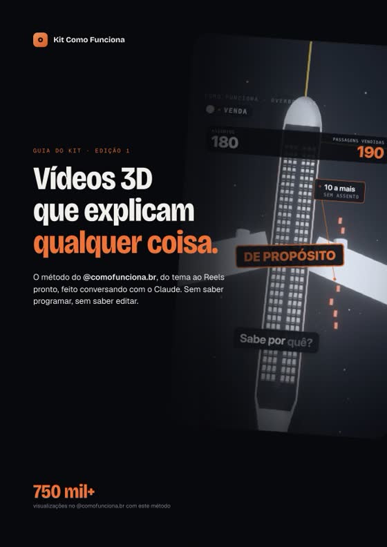 Capa do guia